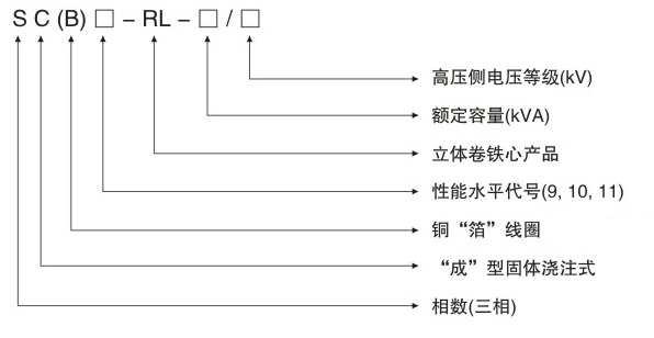 卷鐵芯變壓器型號(hào)含義