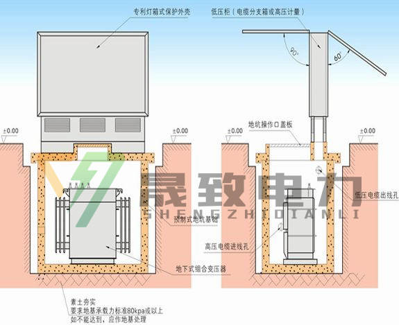 地埋式變壓器地基圖