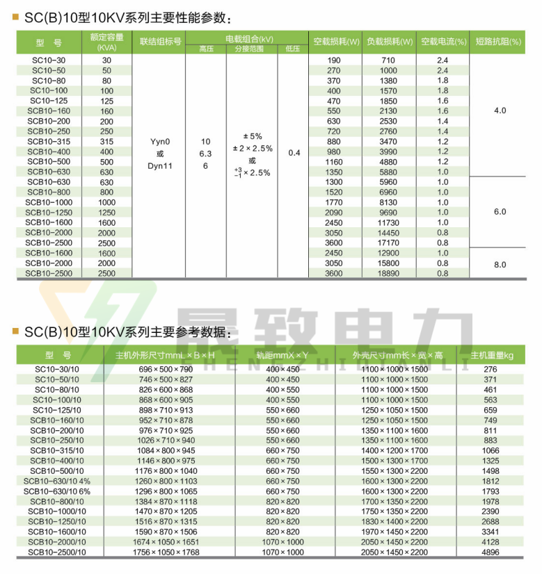 scb10干式變壓器尺寸