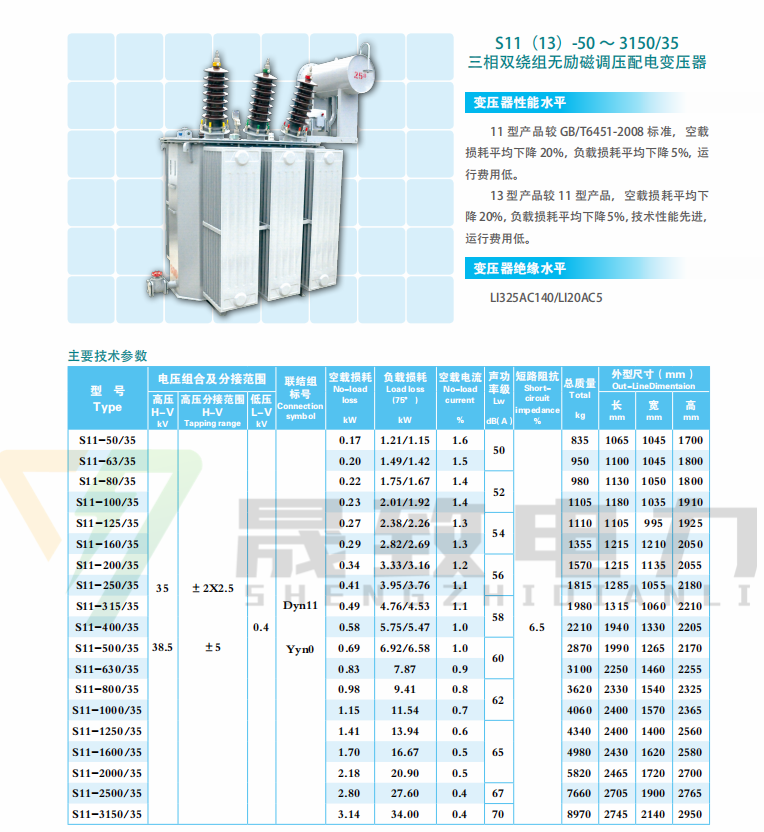 35KV級電力變壓器