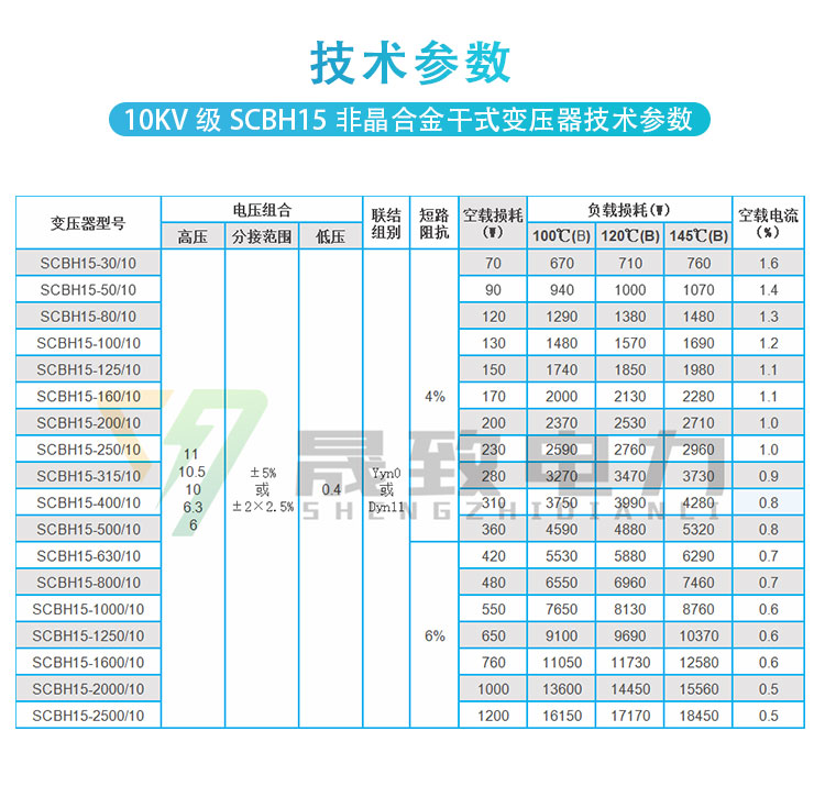 scbh15干式變壓器技術(shù)參數(shù)